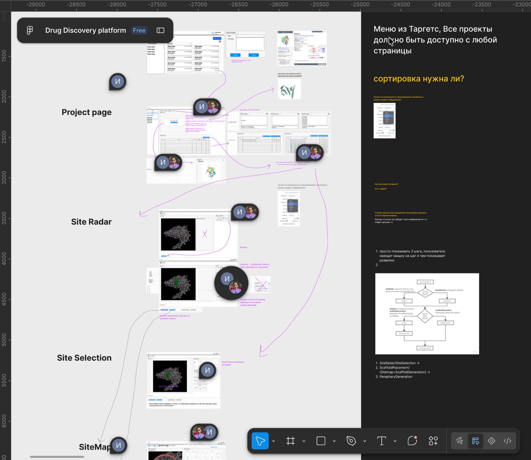 Working on the site map and flows with team comments