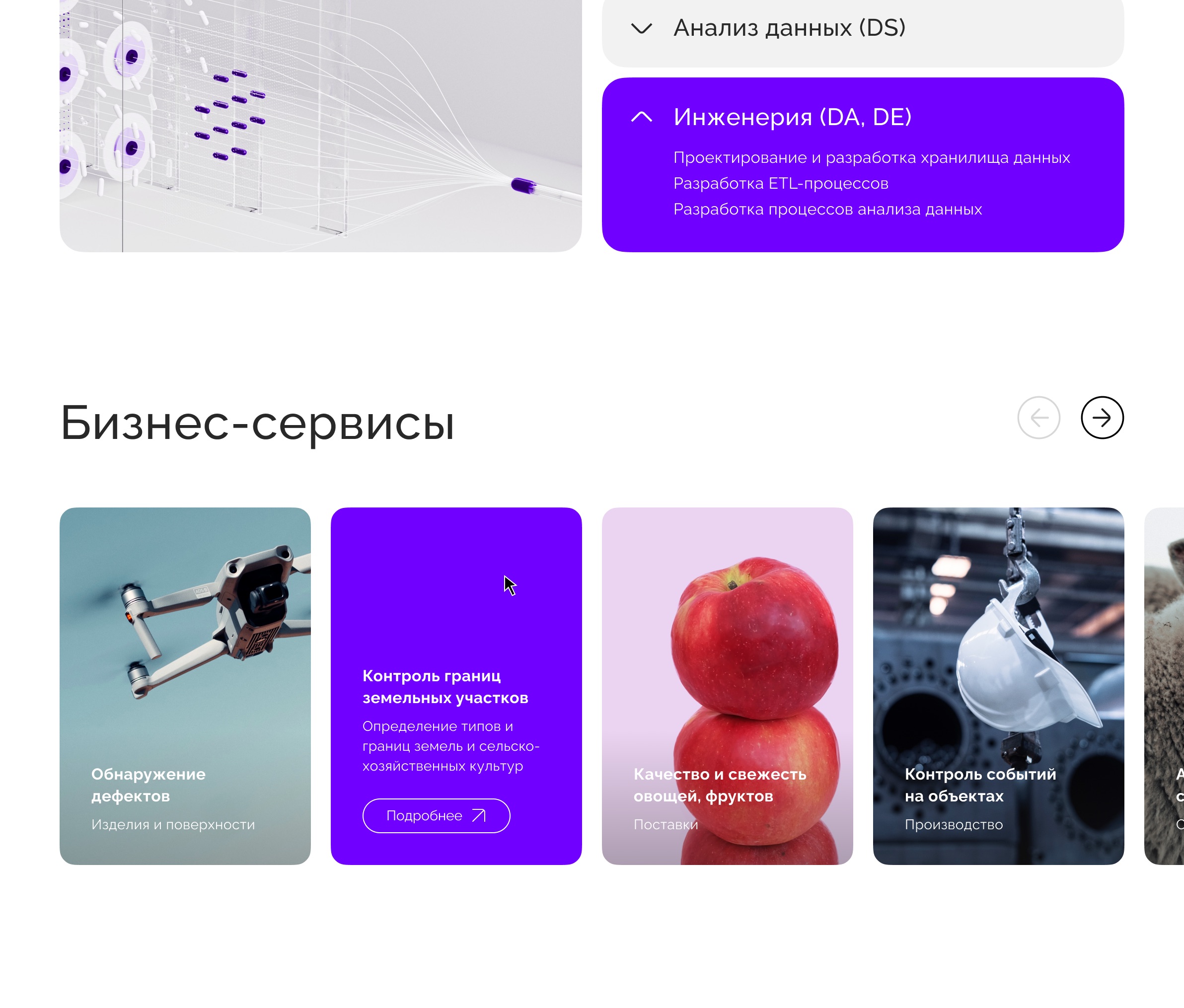 Компетенции и бизнес-сервисы