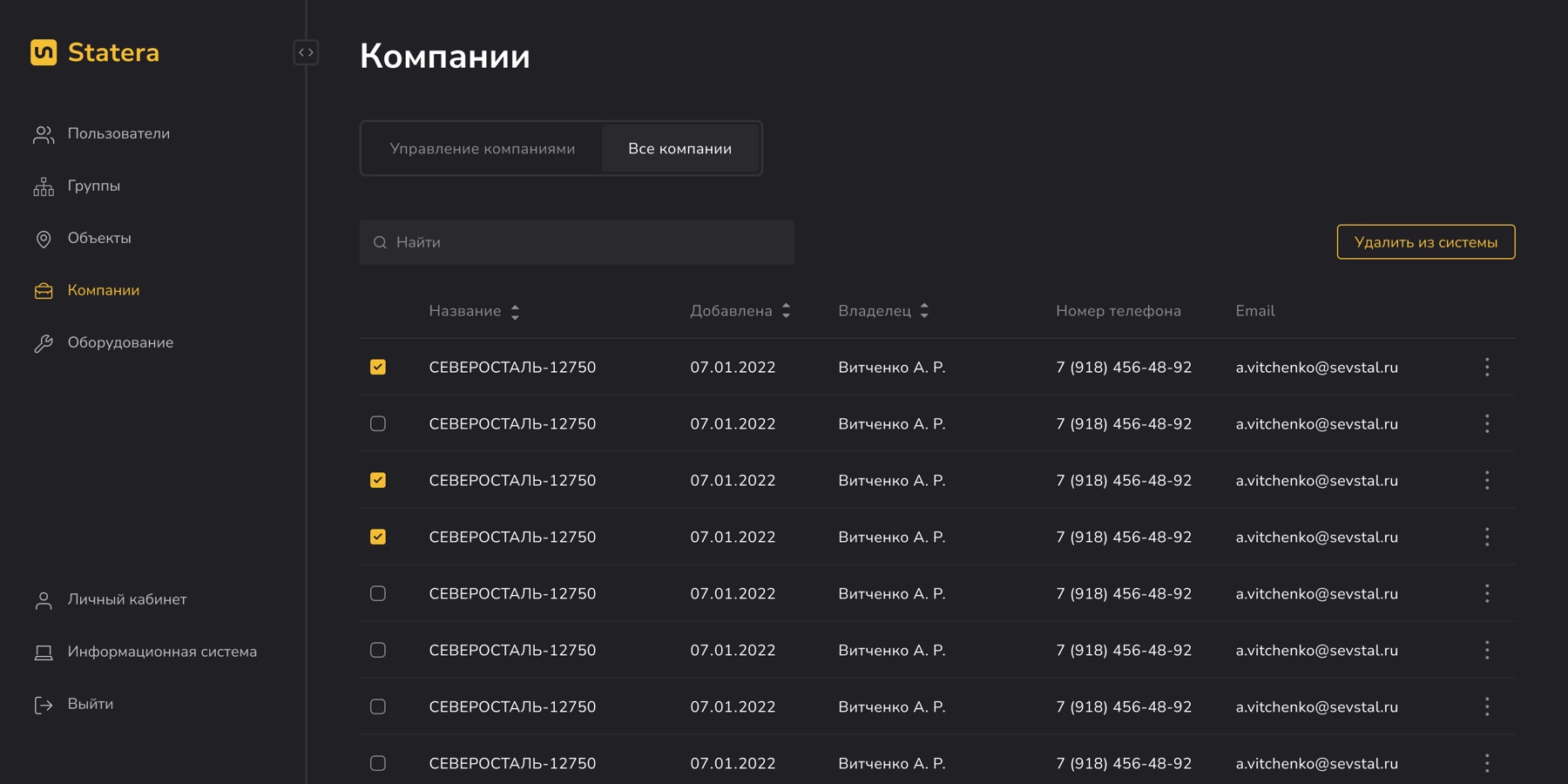 Таблица компаний